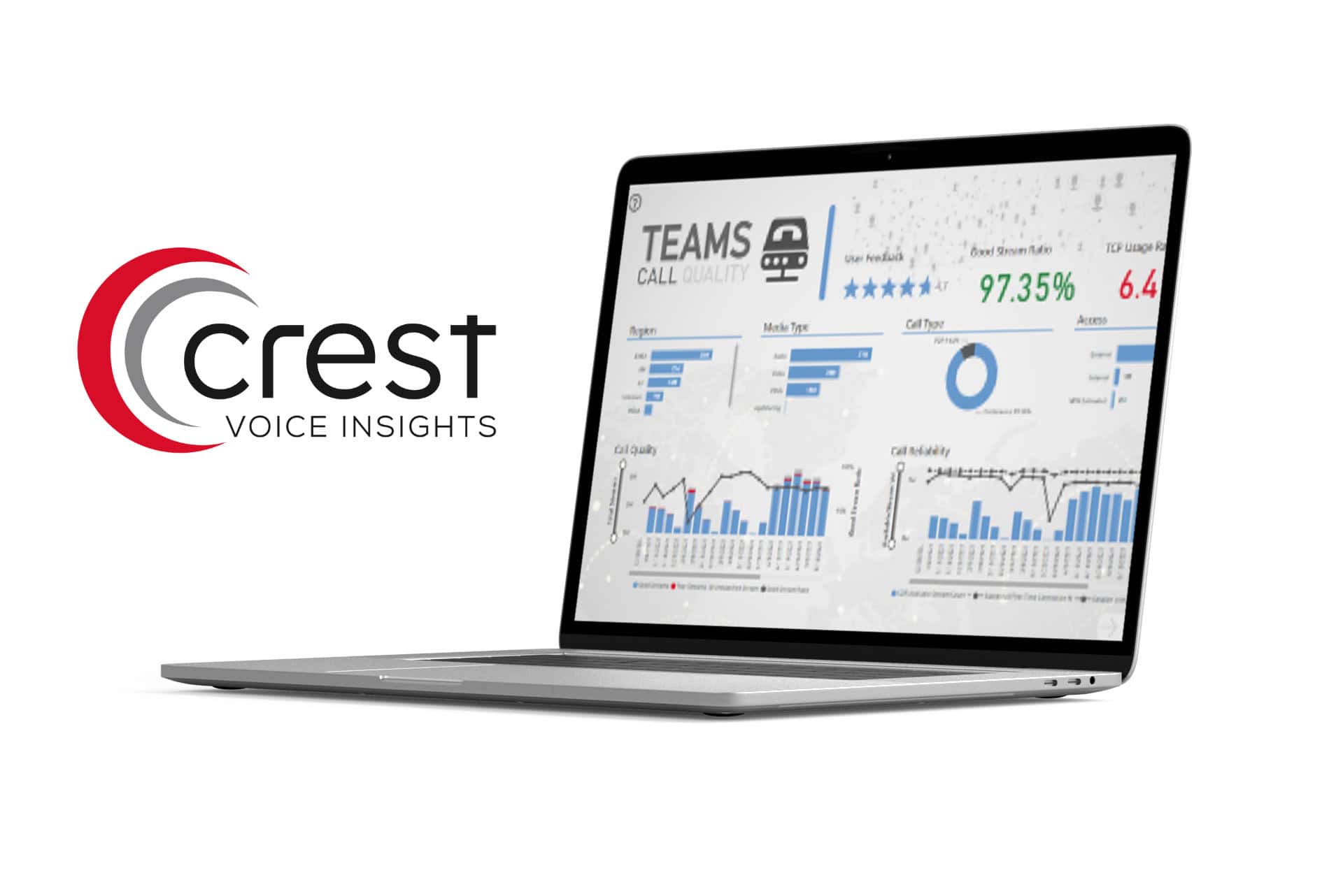 Crest Voice Insights